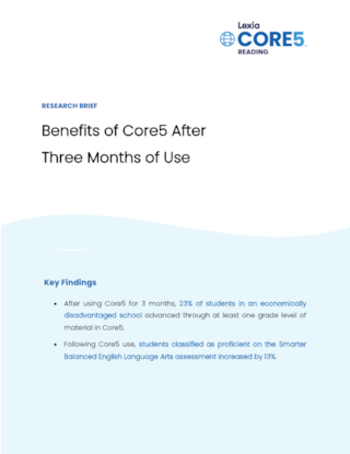Benefits of Core5 After Three Months of Use Cover Image