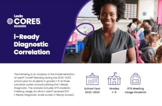 Core5 I-Ready Infographic Screenshot