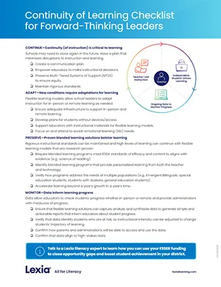 Continuity of Learning Checklist for Forward-Thinking Leaders