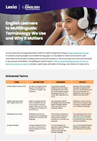 ELEB Infographic Image