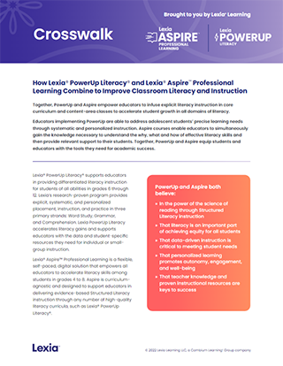 How Lexia® PowerUp Literacy® and Lexia® Aspire™ Professional Learning Combine to Improve Classroom Literacy and Instruction