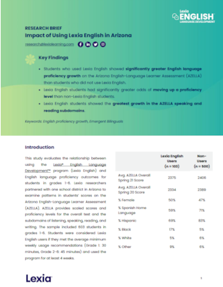 Impact of Using Lexia English in AZ Research Screenshot