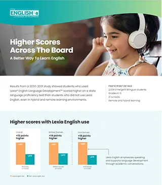 Lexia English Correlation Report