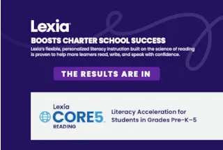 Lexia Charter School Infographic Preview