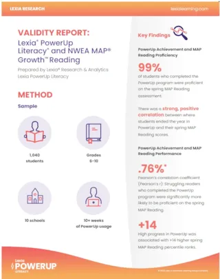 Lexia PowerUp NWEA MAP Validity Cover