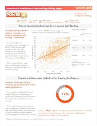 Lexia PowerUp STAR Validity Report Cover