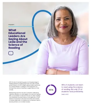 What Education Leaders Say About Lexia Preview
