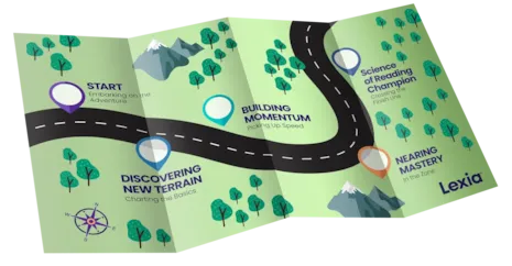Illustrated map showing a learning journey with milestones along a winding road, trees, and mountains.