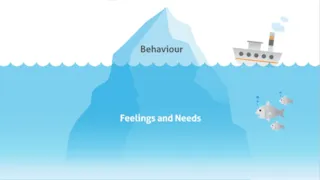 Trauma Iceberg