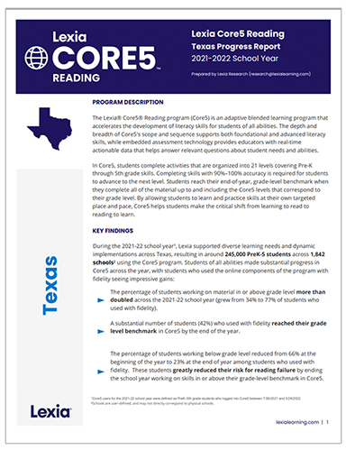 tx core5 progress report