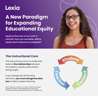 A New Paradigm for Expanding Educational Equity