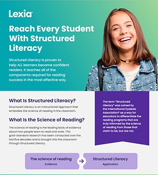 Reach Every Student With Structured Literacy