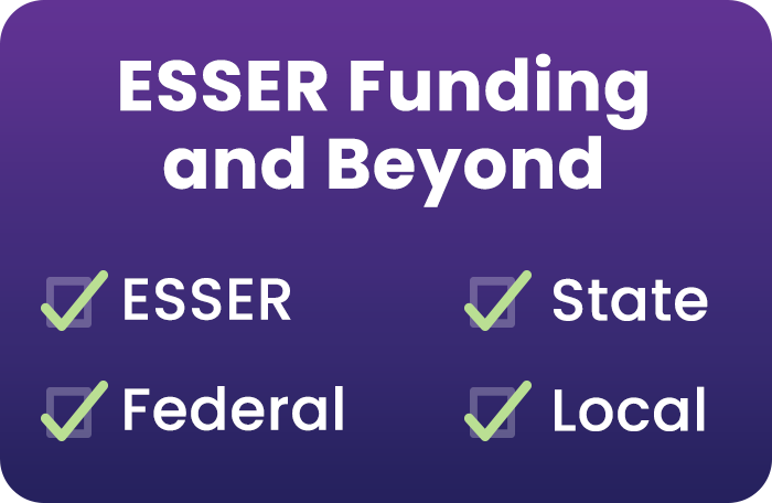 Lexia solutions support ESSER Funding and Beyond, including ESSER, Federal, State, and Local funds
