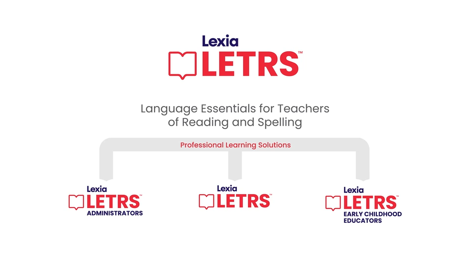 LETRS Overview Video