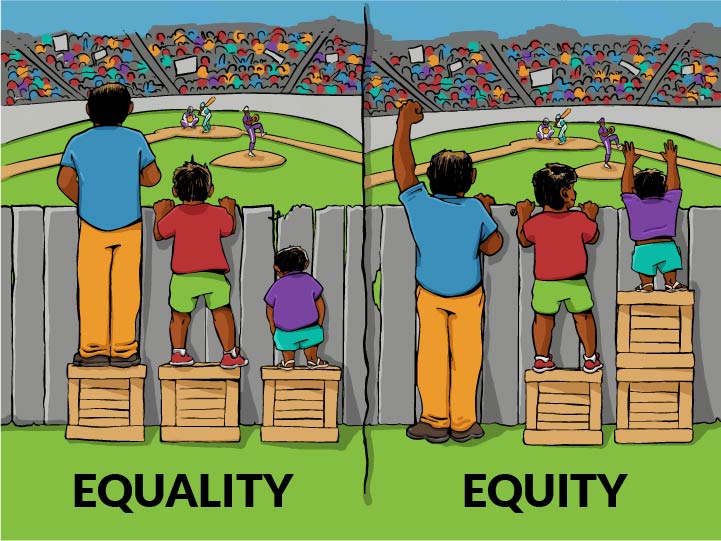 Image comparing equality with equity through the use of 3 people of different heights standing on differently-sized boxes to view a game.